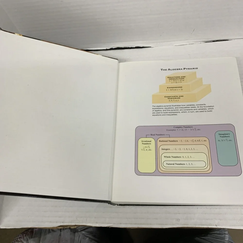 ELEMENTARY ALGEBRA (TOM CARSON/ELLYN GILLESPIE) 2005 Instructor's Edition